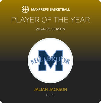Player of the Year