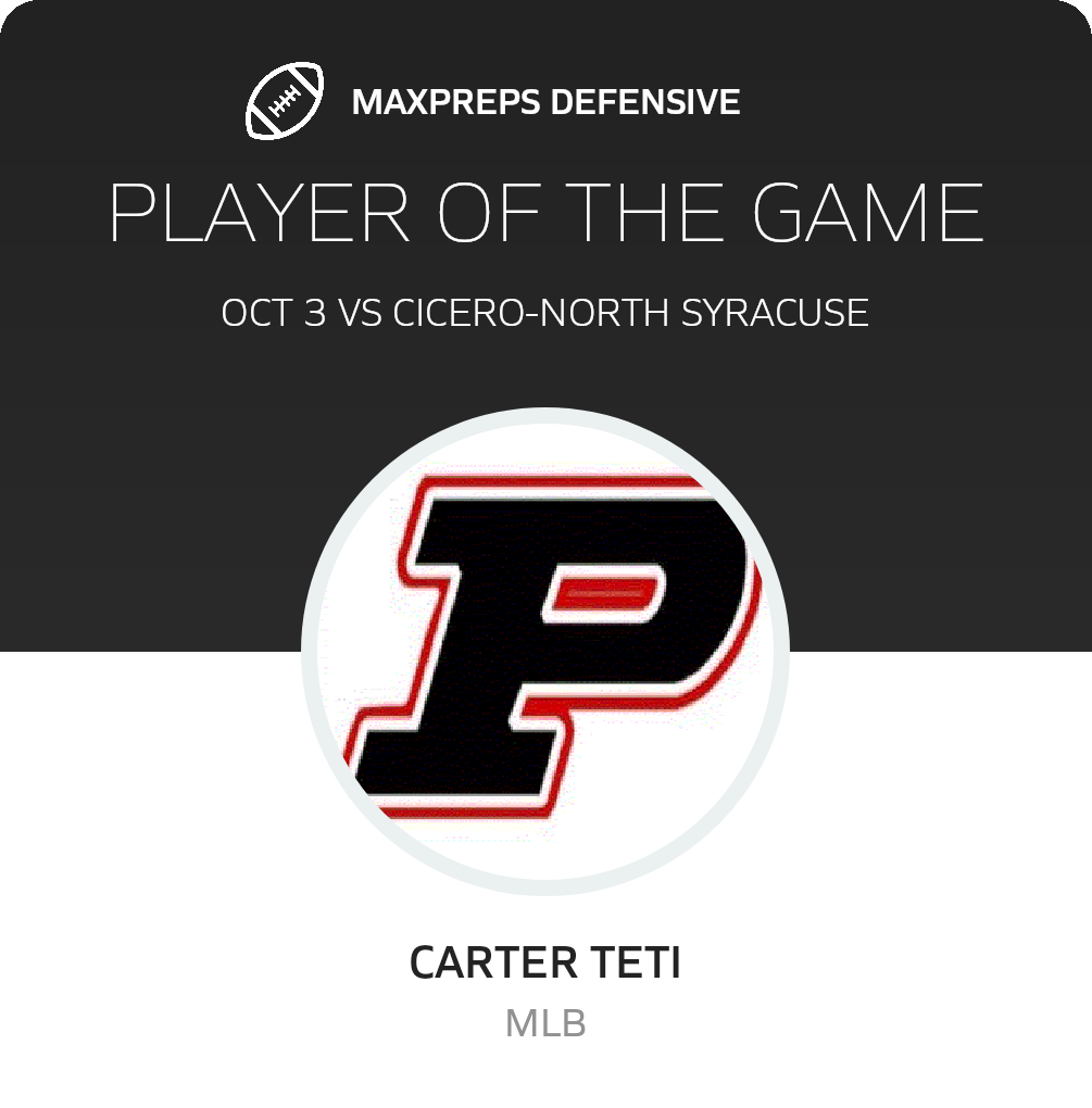 Players of the Game