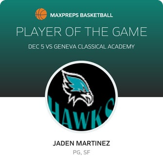 Player of the Game