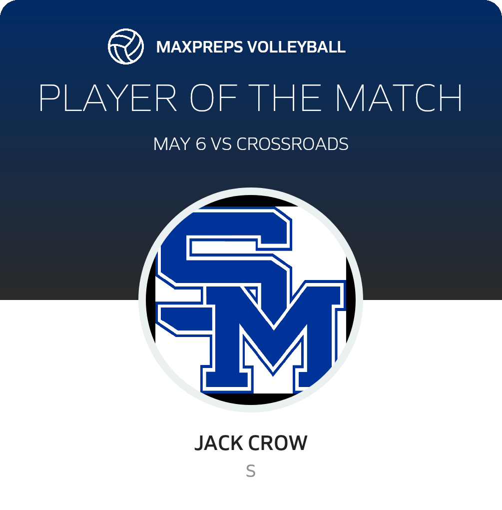 Player of the Match