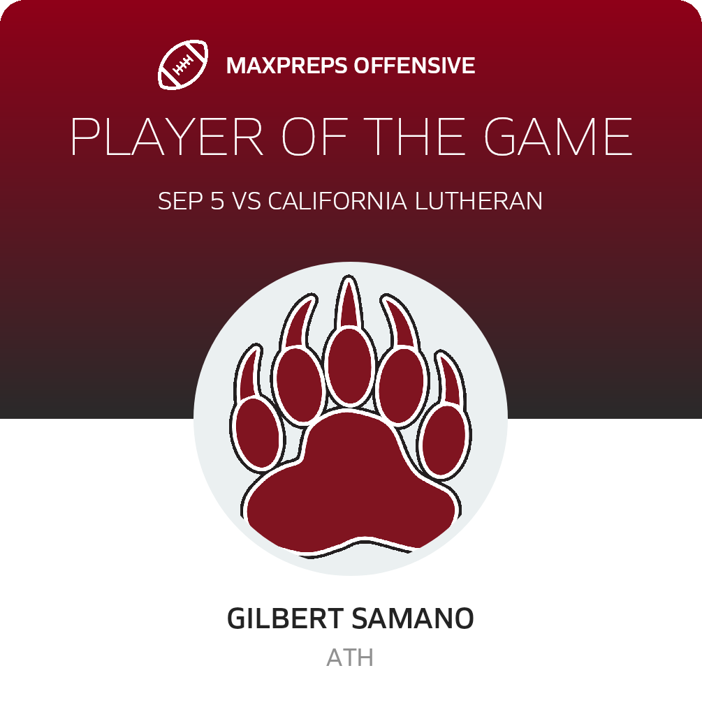 Players of the Game