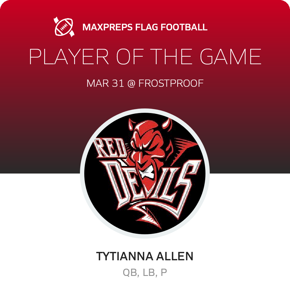 Player of the Game