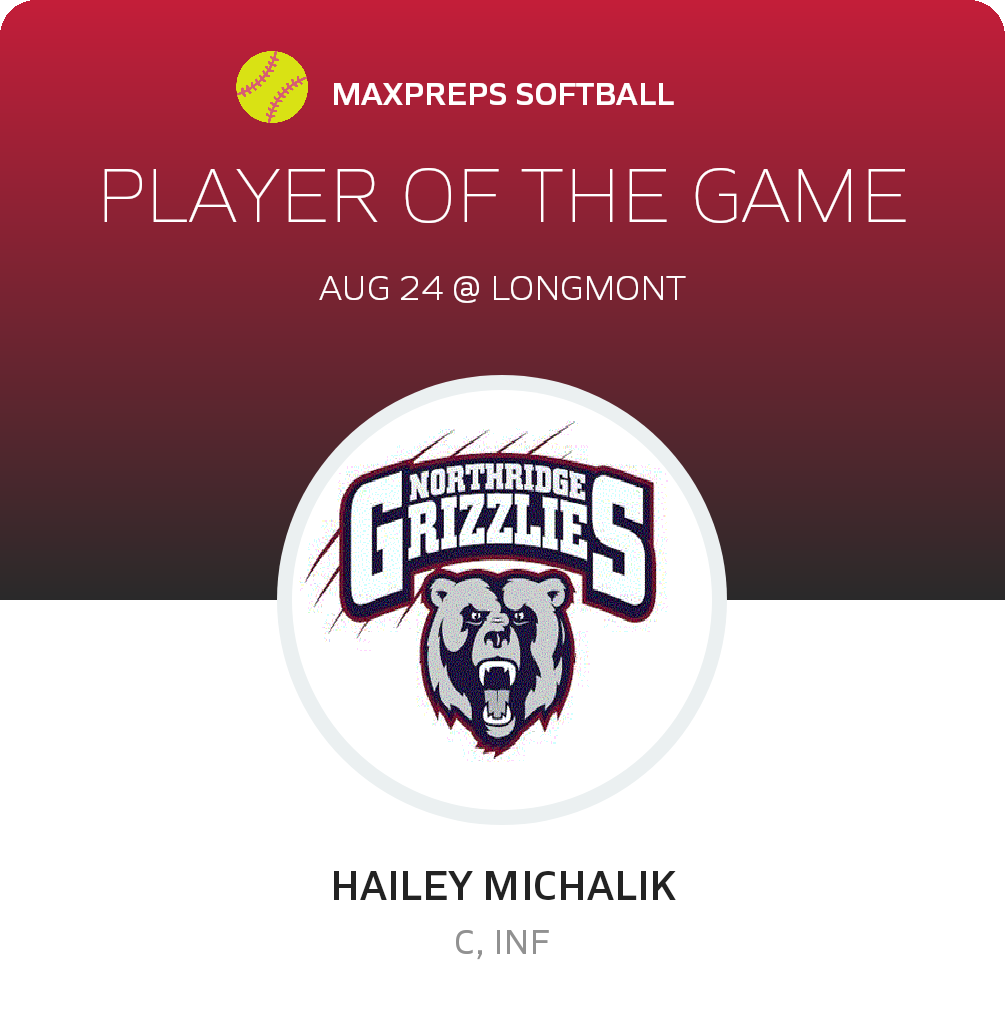 #20 Hailey Michalik Player of the Game badge