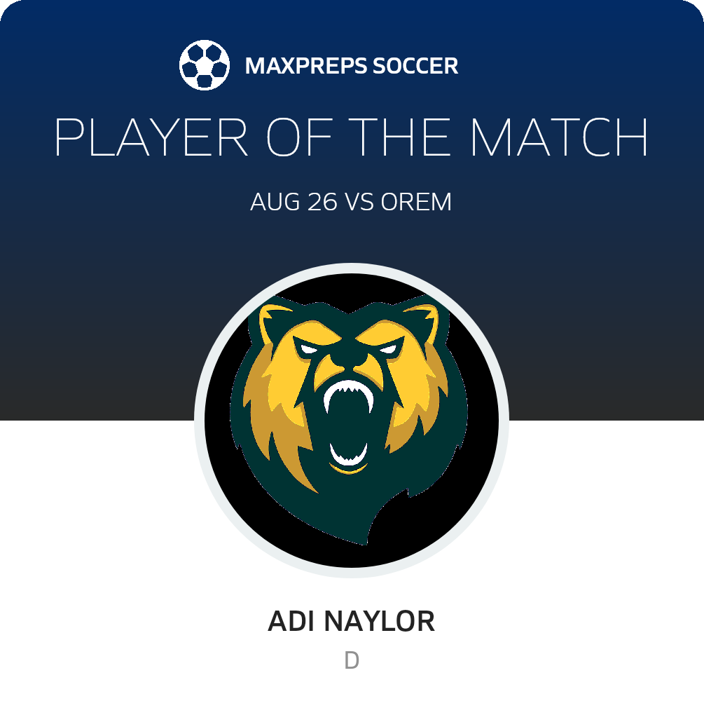 Player of the Match
