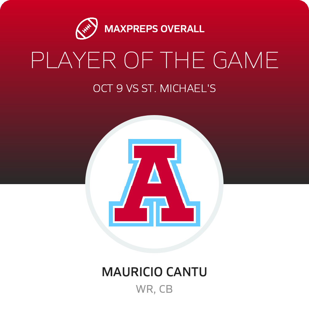 Players of the Game