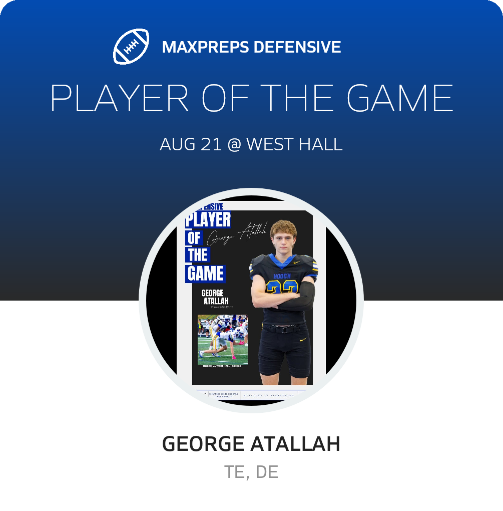Players of the Game