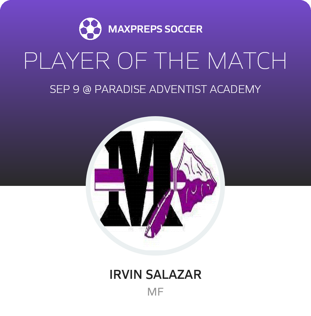 Player of the Match