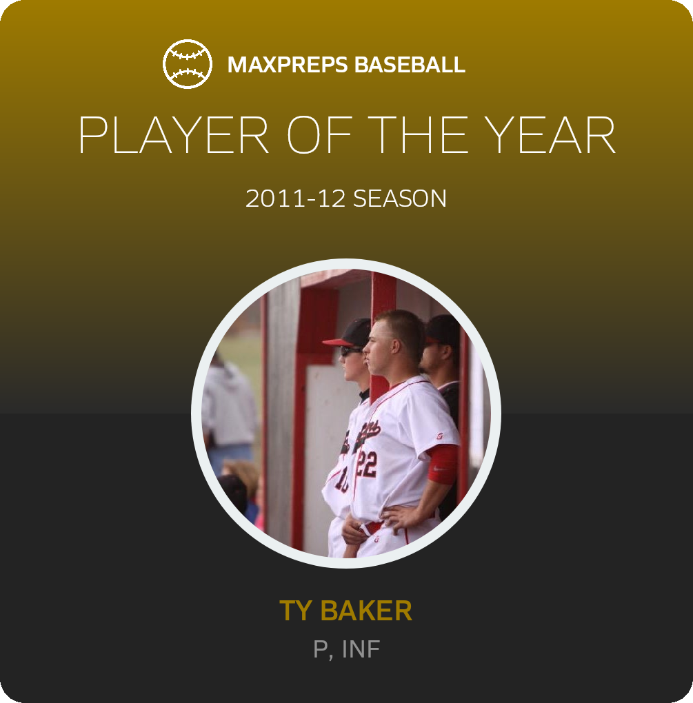 Player of the Year