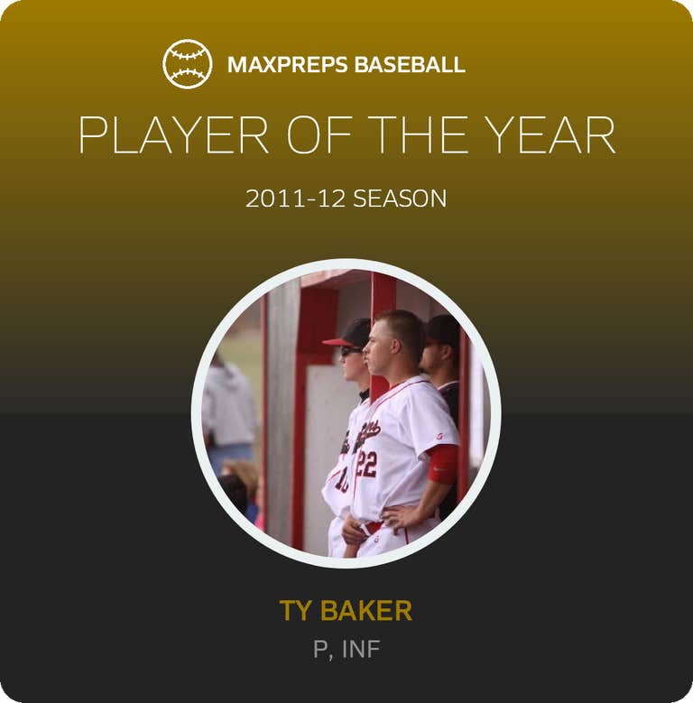 Player of the Year