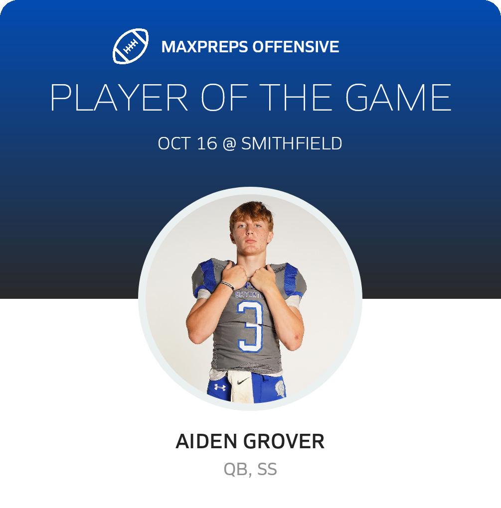 Players of the Game