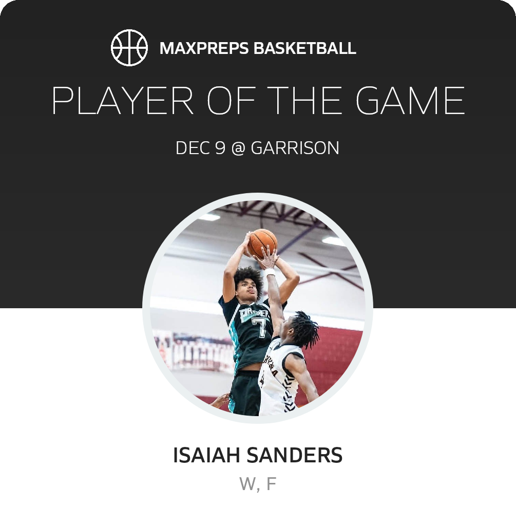 Player of the Game