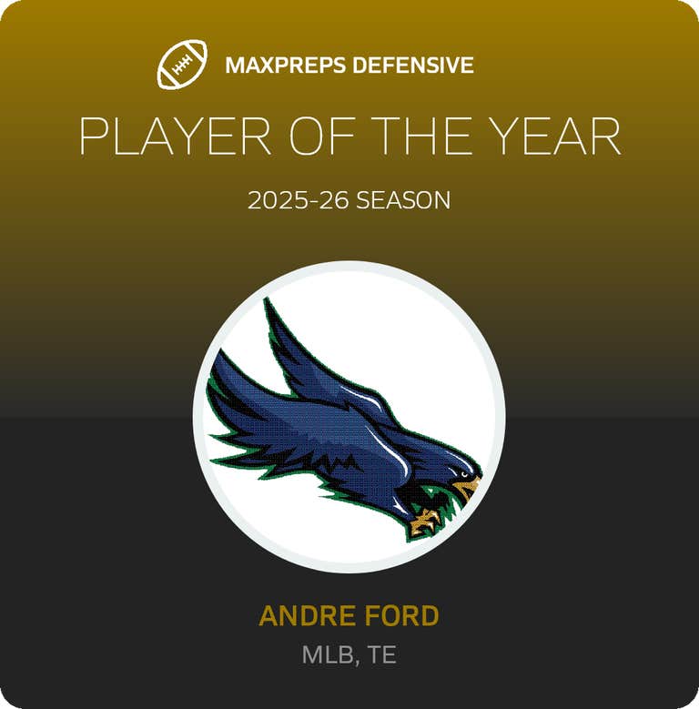 Player of the Year