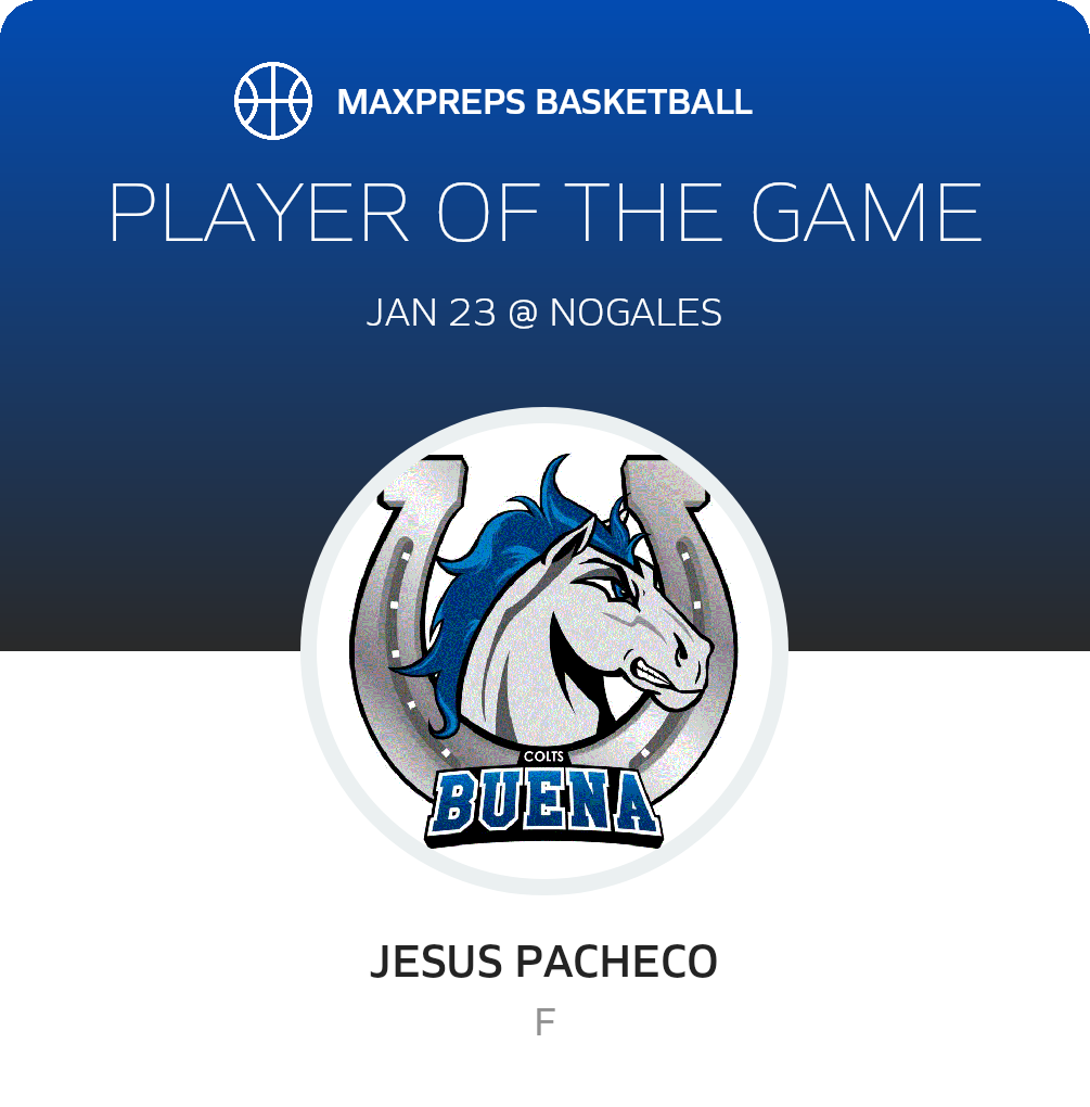 #12 Jesus Pacheco Player of the Game badge