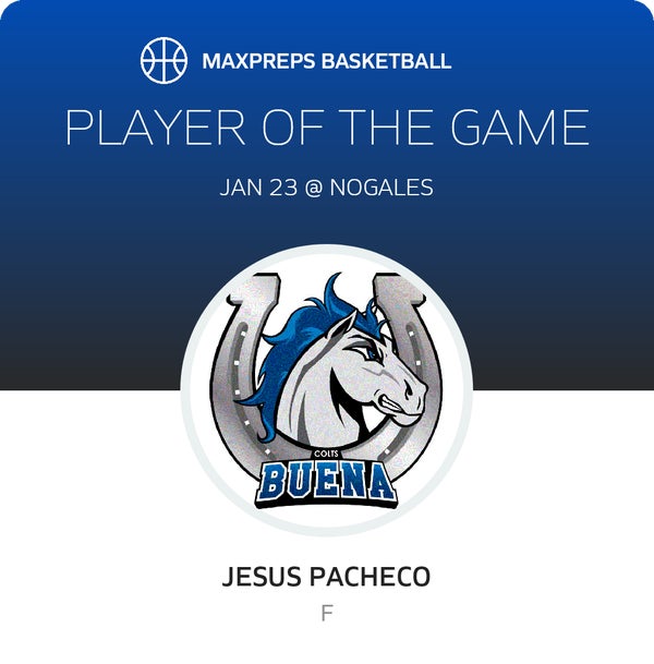 #12 Jesus Pacheco Player of the Game badge