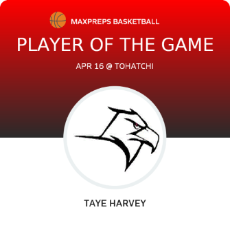 #2 Taye Harvey Player of the Game badge