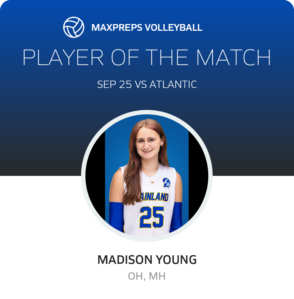 Player of the Match