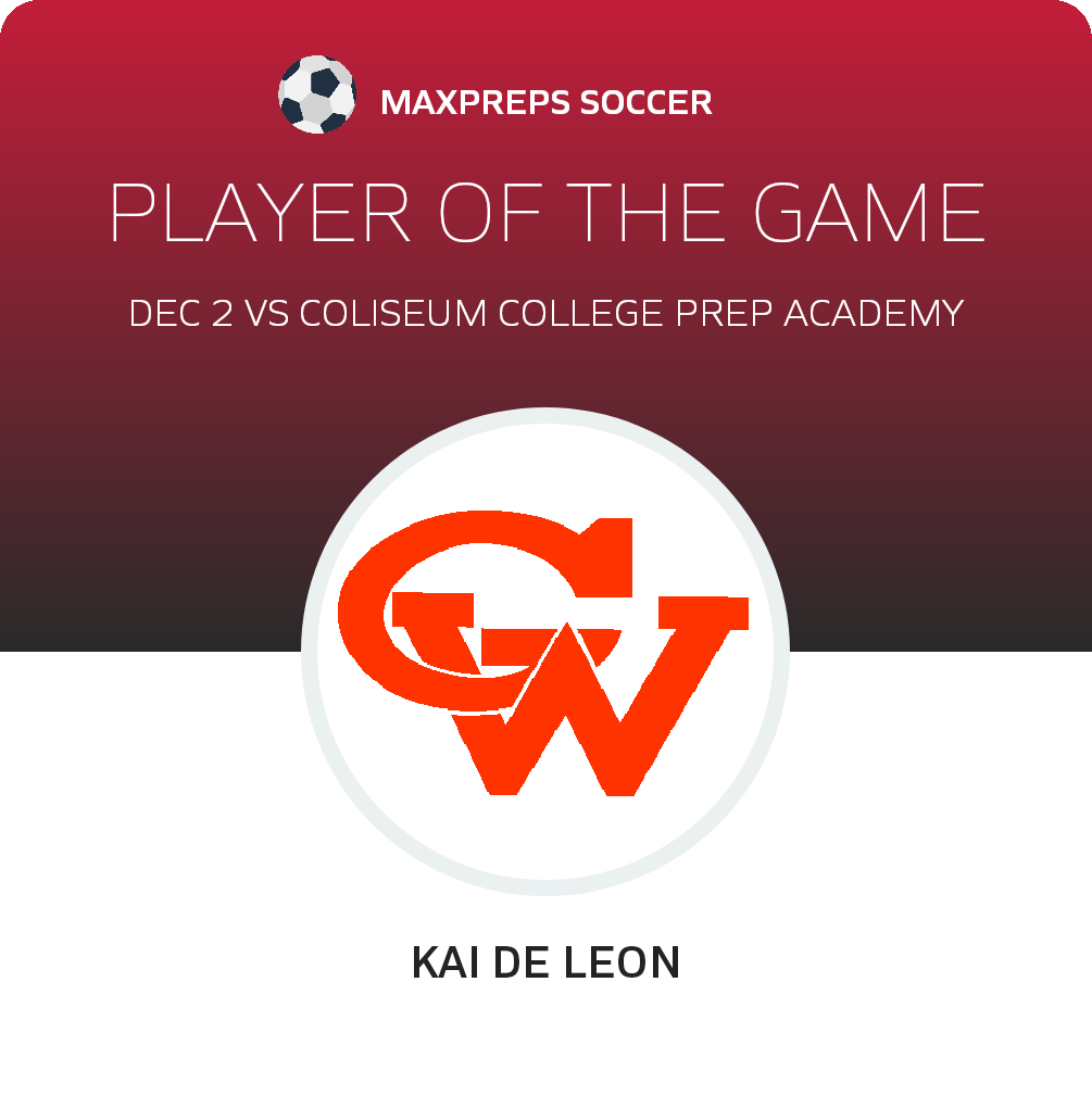Player of the Game