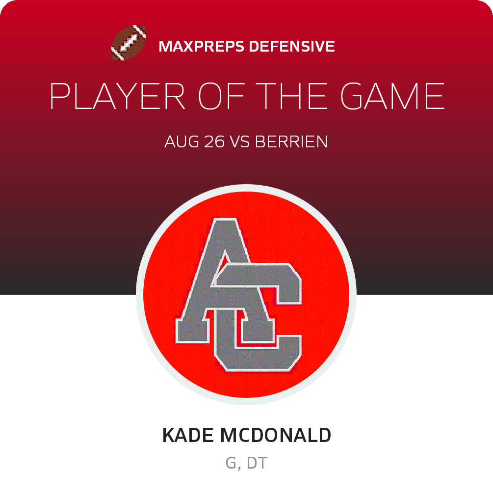 Player of the Game