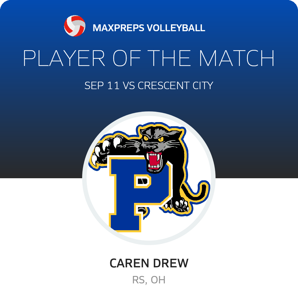 #5 Caren Drew Player of the Game badge