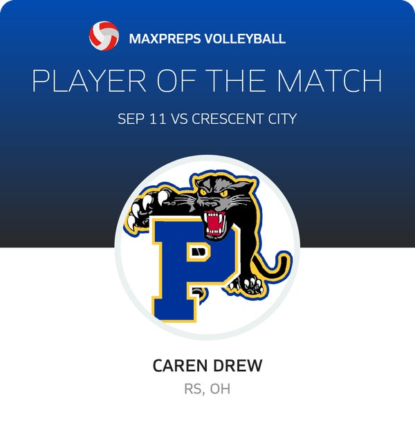 #5 Caren Drew Player of the Game badge