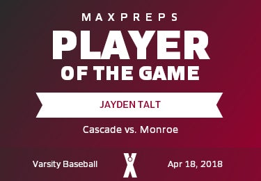 #20 Jayden Talt Player of the Game badge