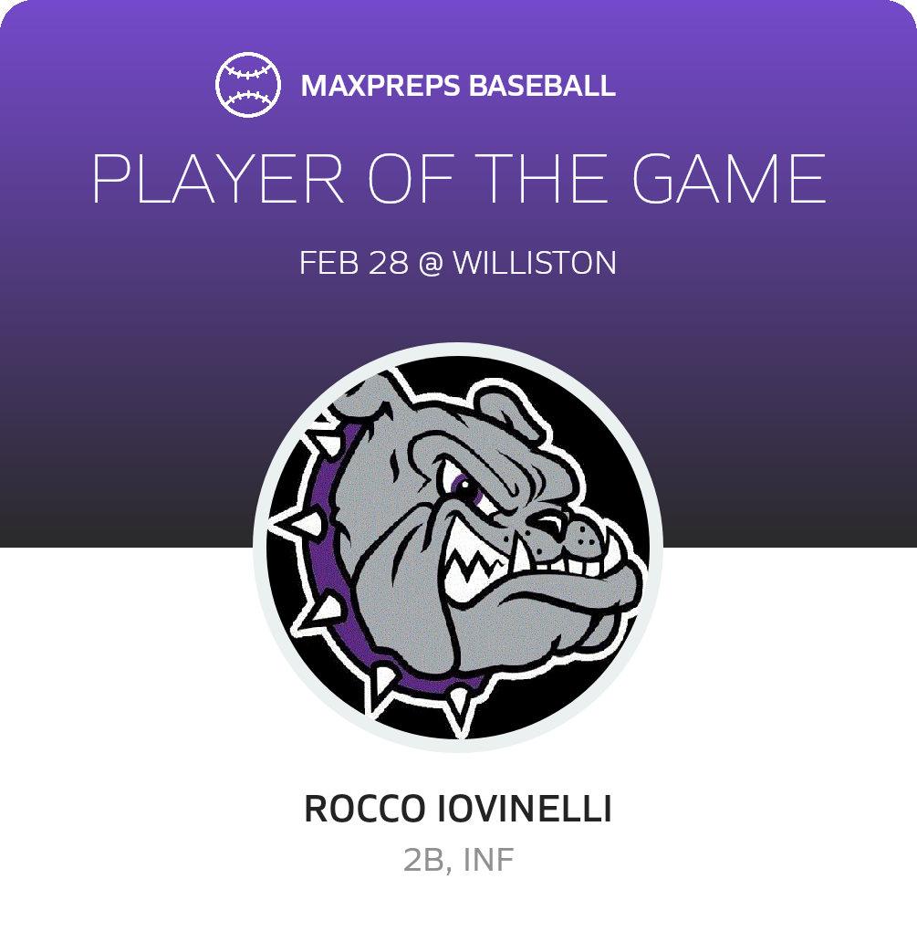 #18 Rocco Iovinelli Player of the Game badge