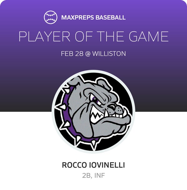 #18 Rocco Iovinelli Player of the Game badge
