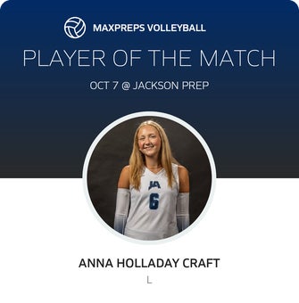 Player of the Match