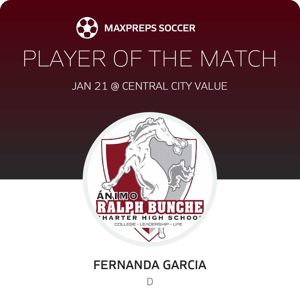 Player of the Match