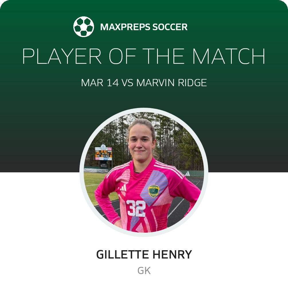 Player of the Match