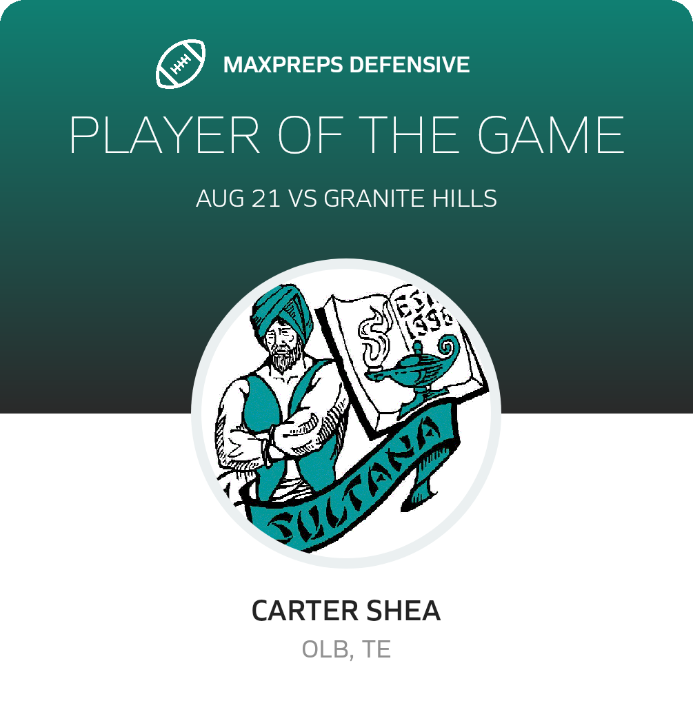 Players of the Game