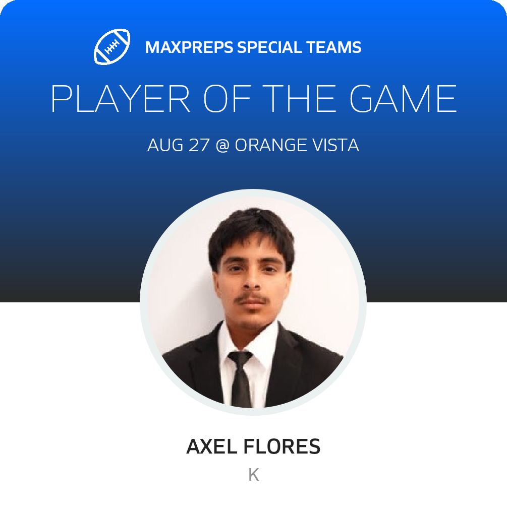 Players of the Game