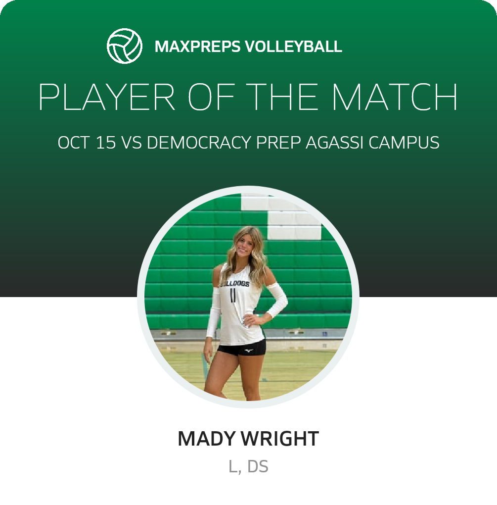Player of the Match