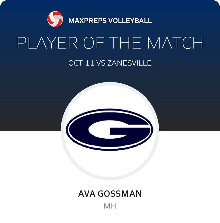 Player of the Game