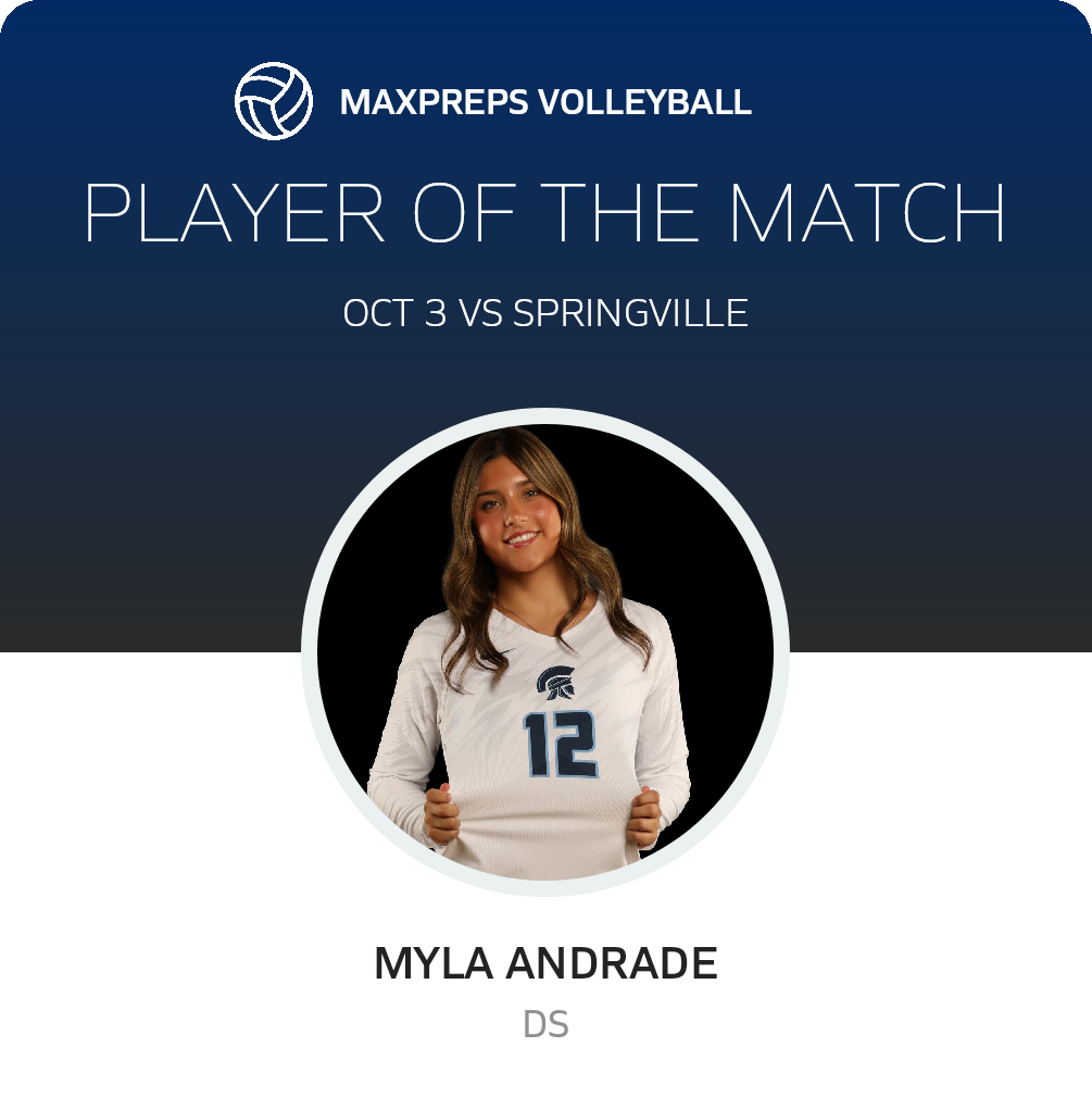 Player of the Match
