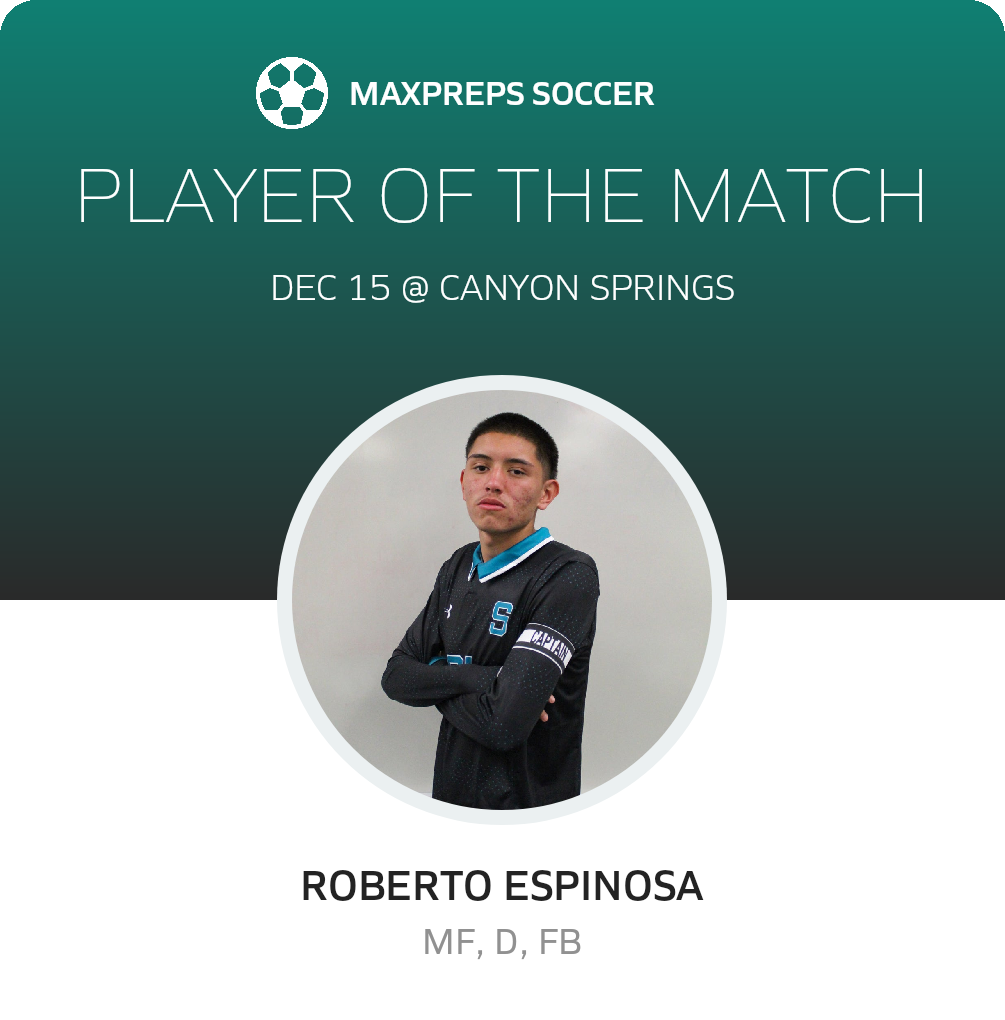 Player of the Match