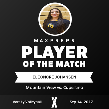 #15 Eleonore Johansen Player of the Game badge