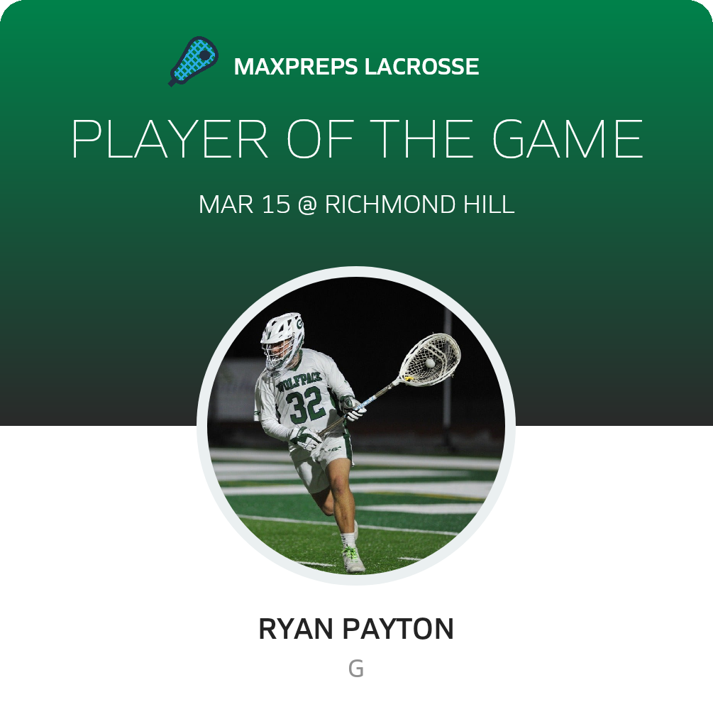 Player of the Game