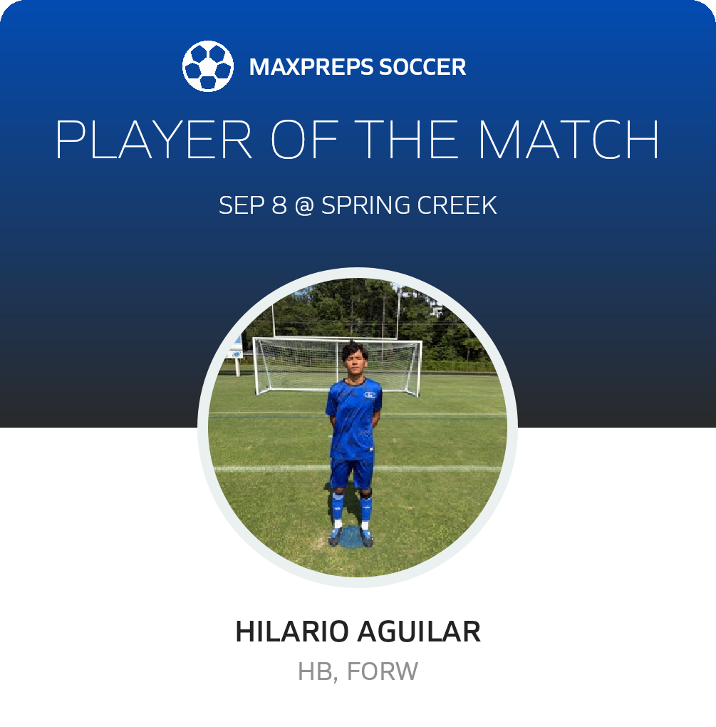 Player of the Match