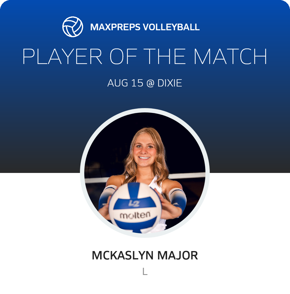 Player of the Match