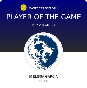 #5 Melissa Garcia Player of the Game badge
