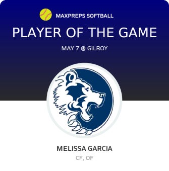 #5 Melissa Garcia Player of the Game badge
