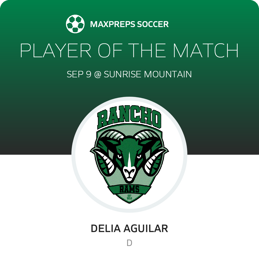 Player of the Match