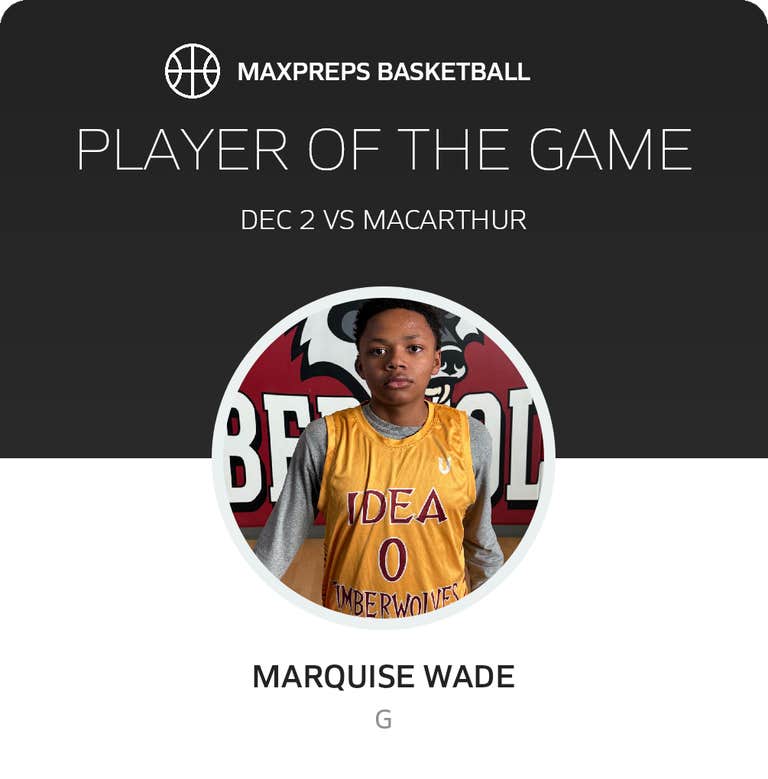 Player of the Game