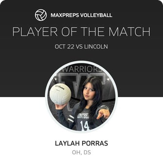Player of the Match