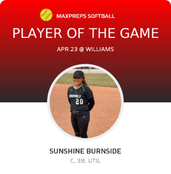 #20 Sunshine Burnside Player of the Game badge