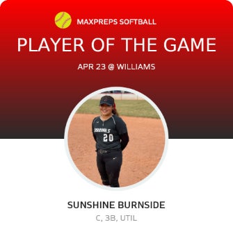 #20 Sunshine Burnside Player of the Game badge