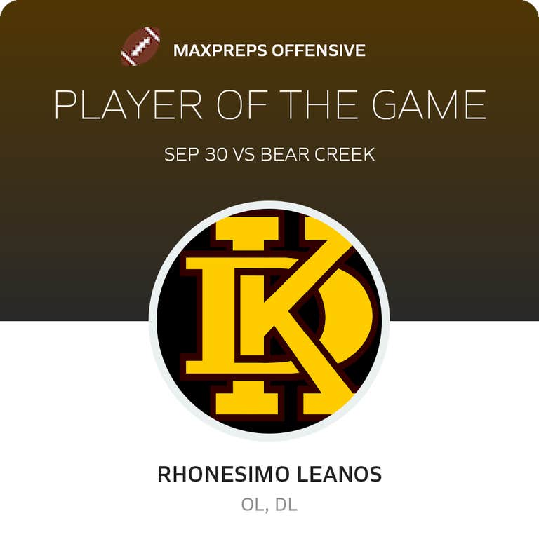 Player of the Game