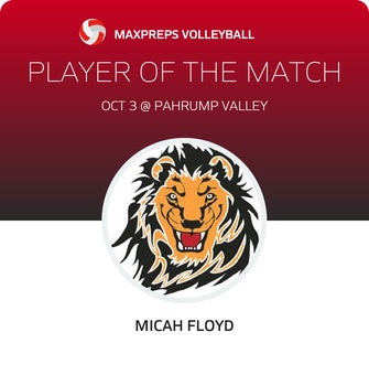 Player of the Match