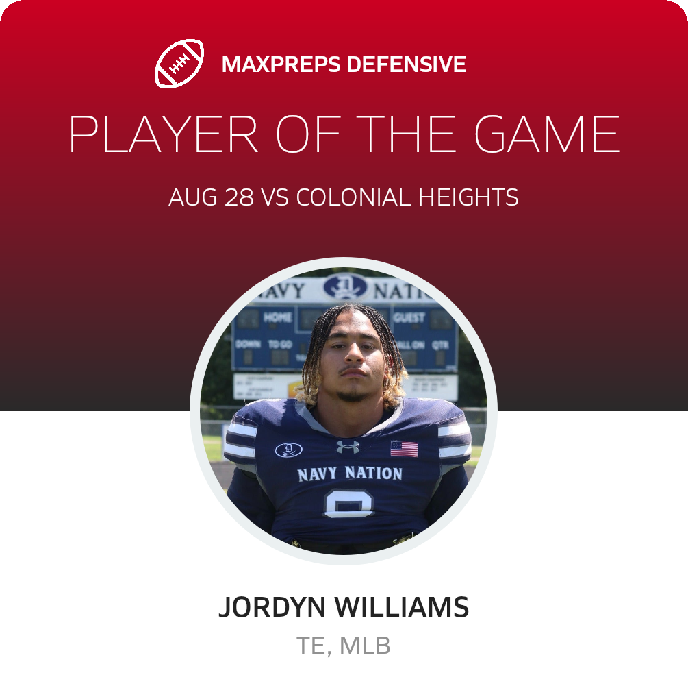 Players of the Game
